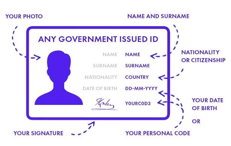 CoinGate document for verification