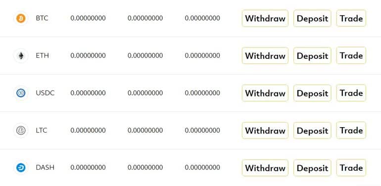 CoinMargin account