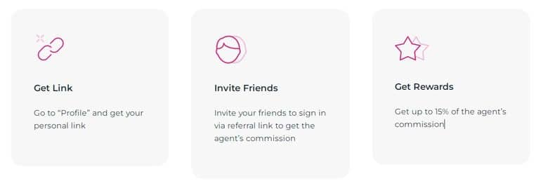 genesis.vision referral program