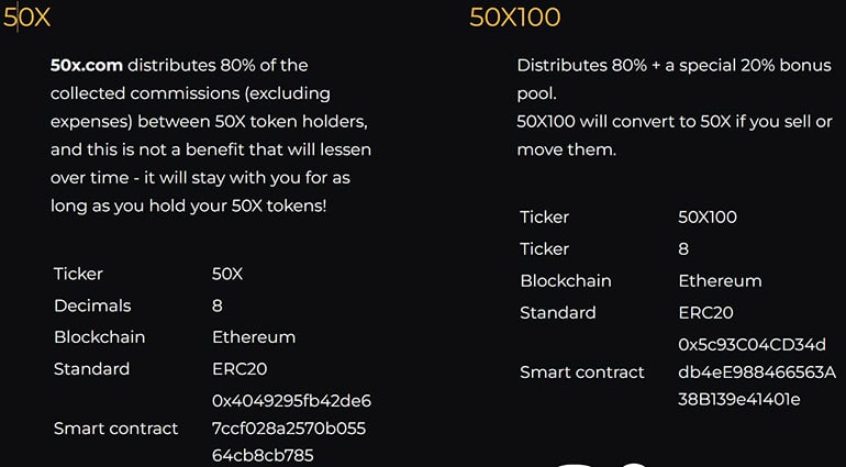 50Ix tokens