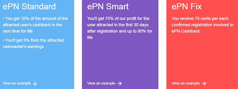 ePN user engagement