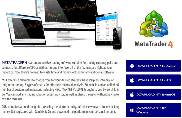 Gerchik & CO trading platform