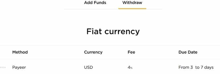 inanomo.com withdrawal of funds