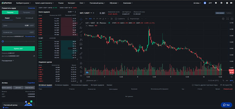 StepN (GST/USDT) cryptocurrency on the Phemex exchange