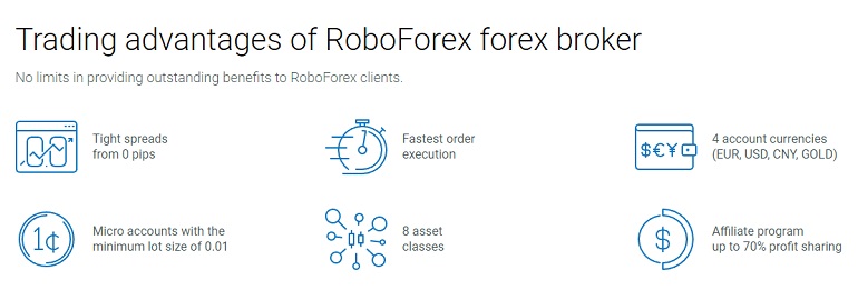 Is RoboForex a scam? Reviews