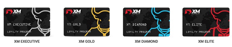 XM Group loyalty program