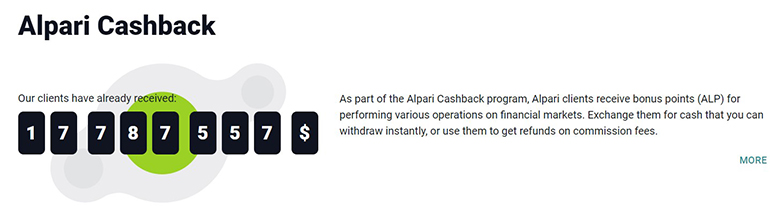 alpari.com cashback