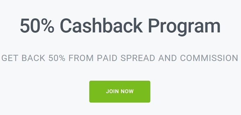 Forex4u 50% Cashback