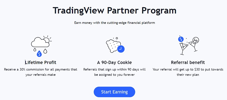 tradingview.com affiliate program