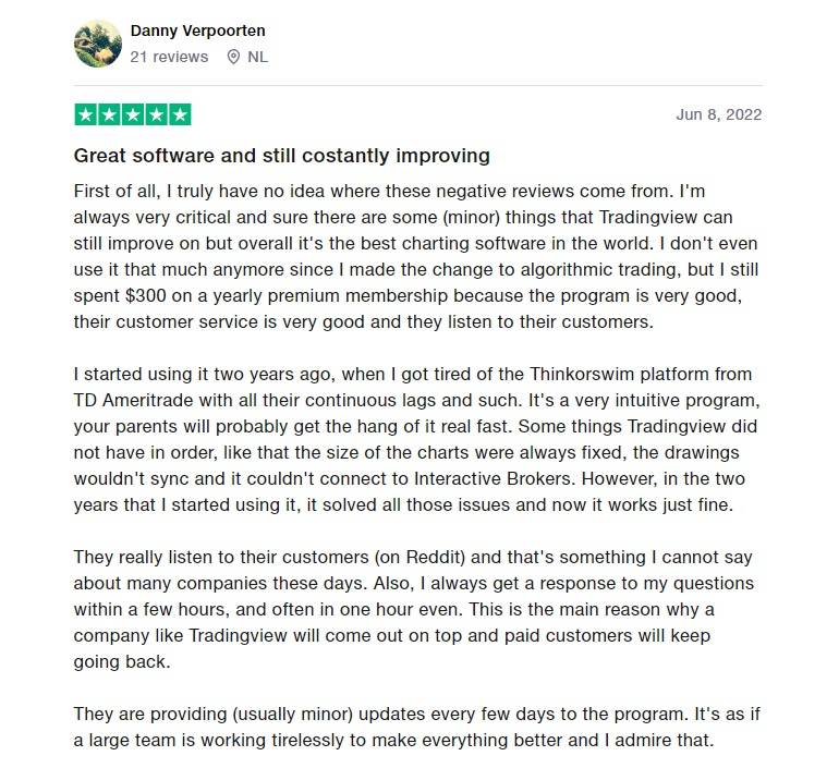 TradingView reviews