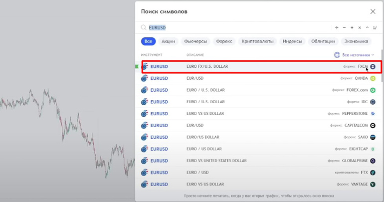 Currency pairs