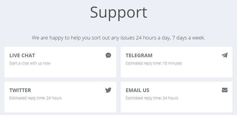 FixedFloat support service
