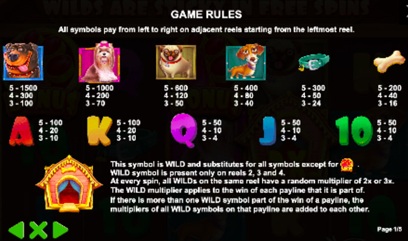 The Dog House Screenshots: Rules