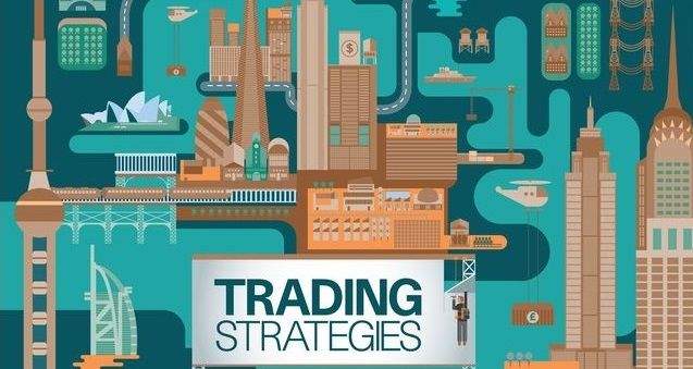 Trading Strategies