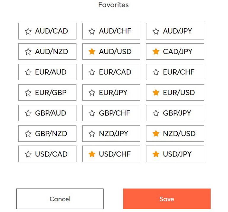 INTRADE.BAR currency pairs