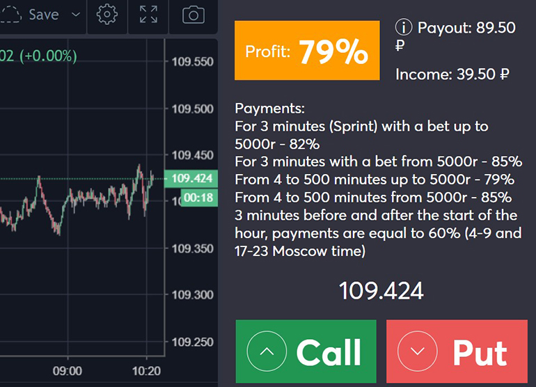 intrade.bar payments