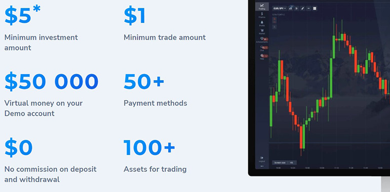 pocketoption.com trading conditions