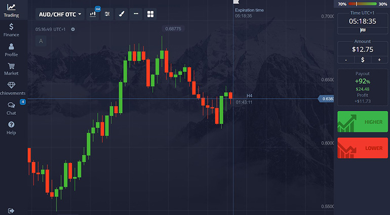 pocketoption.com trading terminal