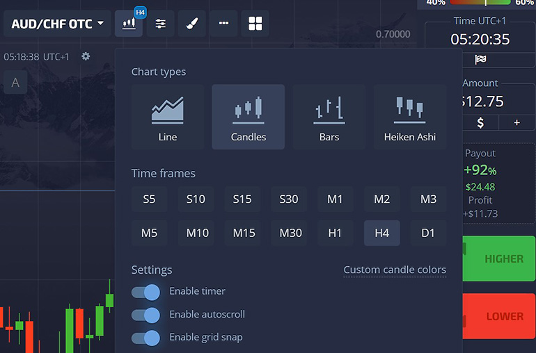 Pocket Option selection of candlestick type