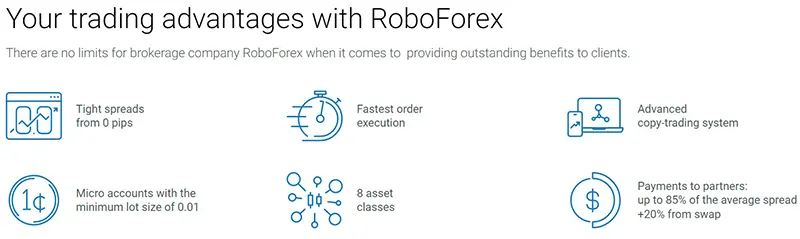 Is RoboForex a scam? Reviews