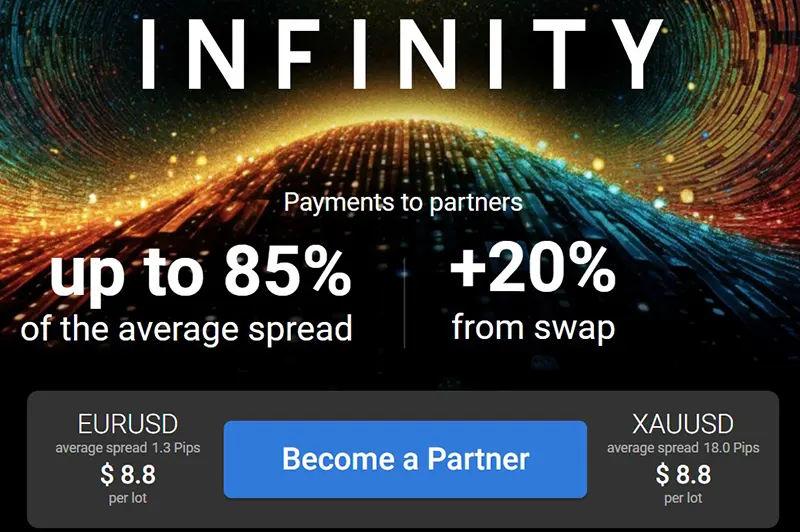 RoboForex affiliate program Infinity