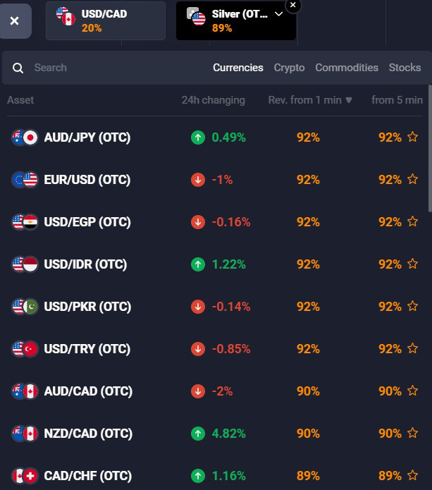 Quotex currency pairs