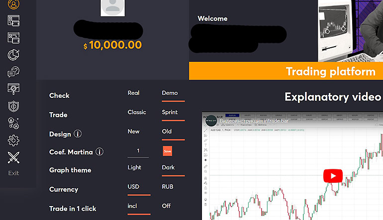 Intrade.bar trading on demo account