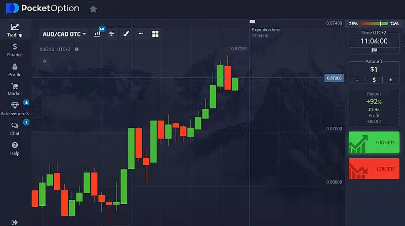 pocketoption.com BO trading
