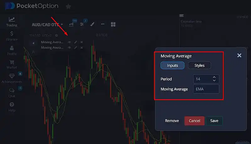 pocketoption.com indicators