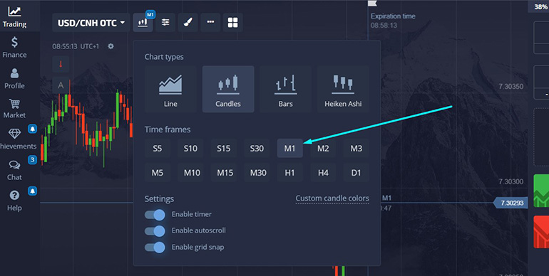 pocketoption.com chart timeframe