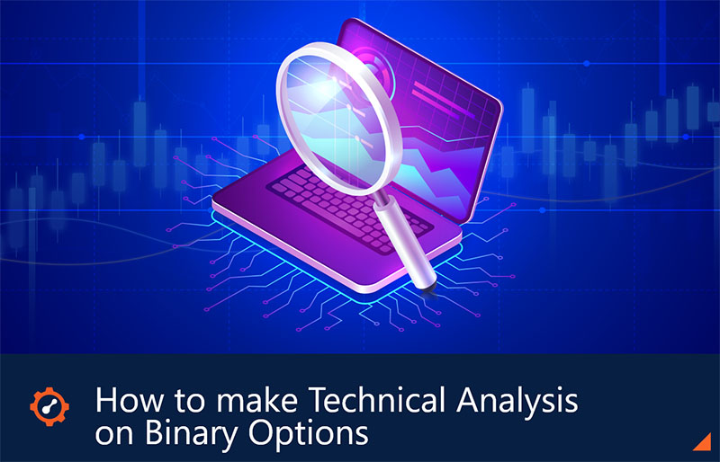 Trading using technical analysis figures