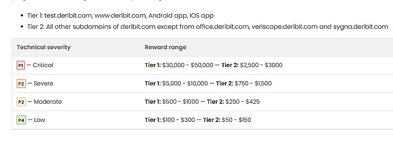 Bug Bounty