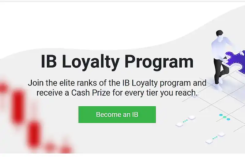 Tickmill IB Loyalty Program