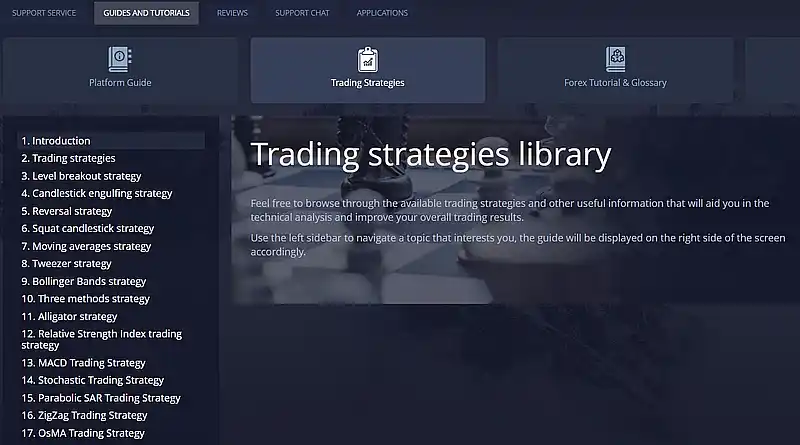 Trading Library Pocket Option