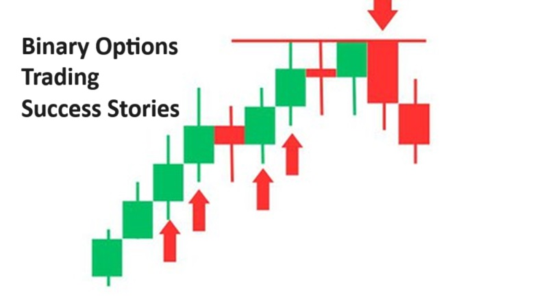 Inspiring Success Stories in Binary Options Trading