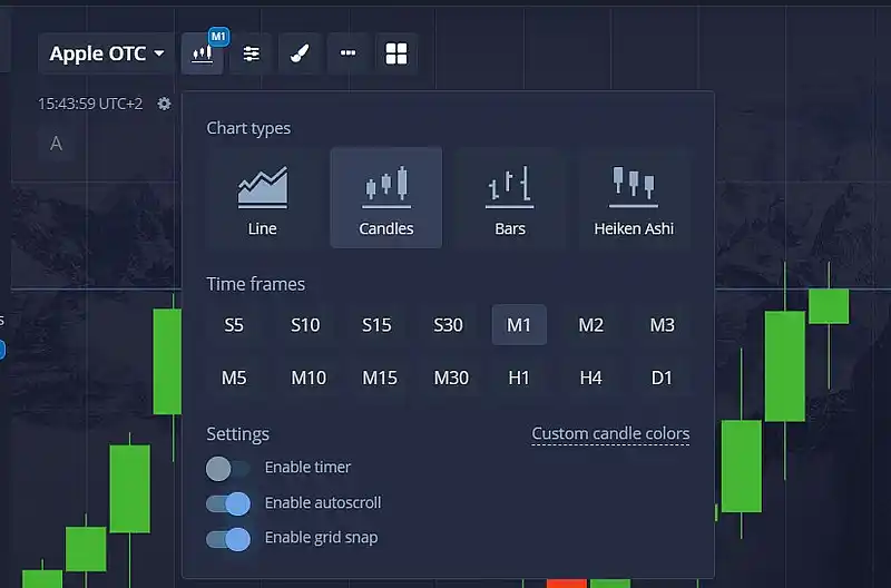 Types of Charts and Their Customization