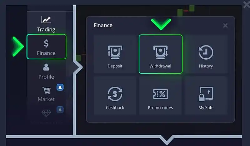 Methods of Withdrawal on Pocket Option