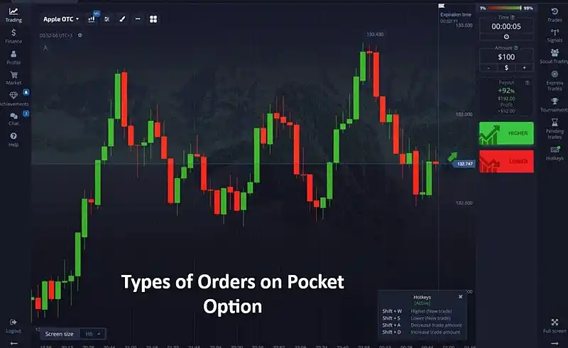 Types of Orders on Pocket Option