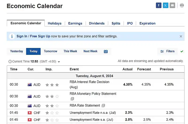 Economic Calendar on Site Investing.com