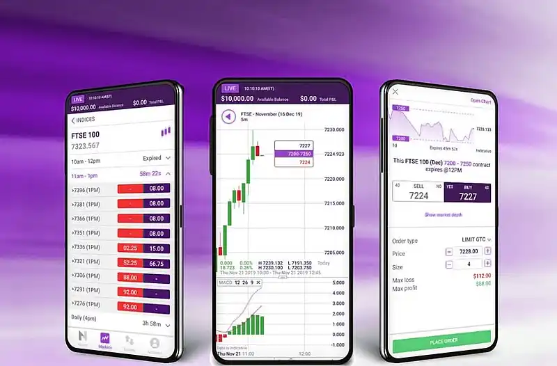 Mobile Trading of Binary Options