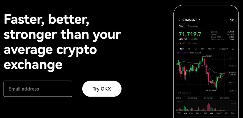 OKX: demo account