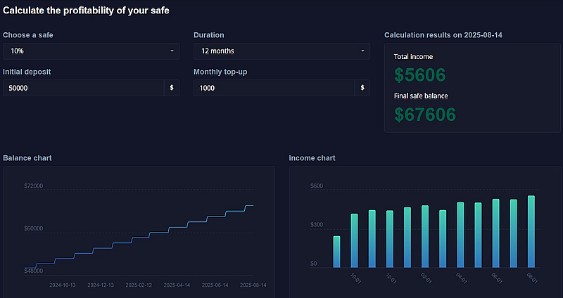 Pocket Option Calculate Safe