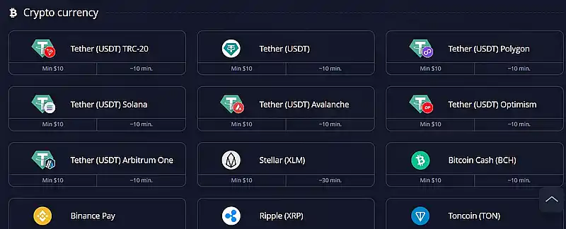 Cryptocurrencies on Pocket Option