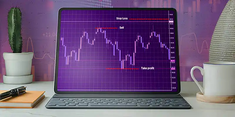 Setting Stop-Losses to Limit Losses