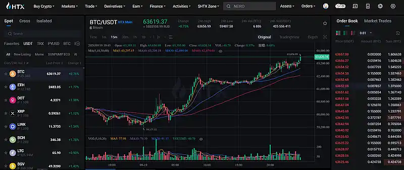 HTX Trading Interface 