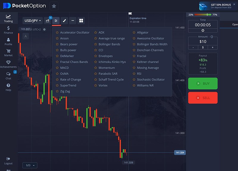 Pocket Option terminal