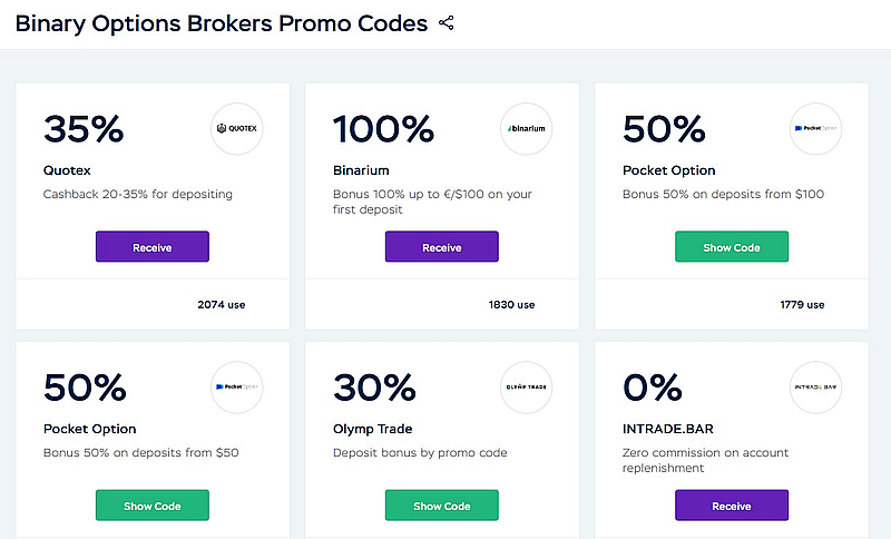 Brokers Promo Codes