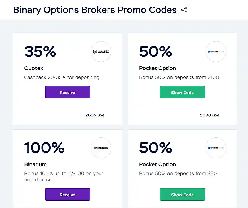 Binary Options Brokers Promo Codes