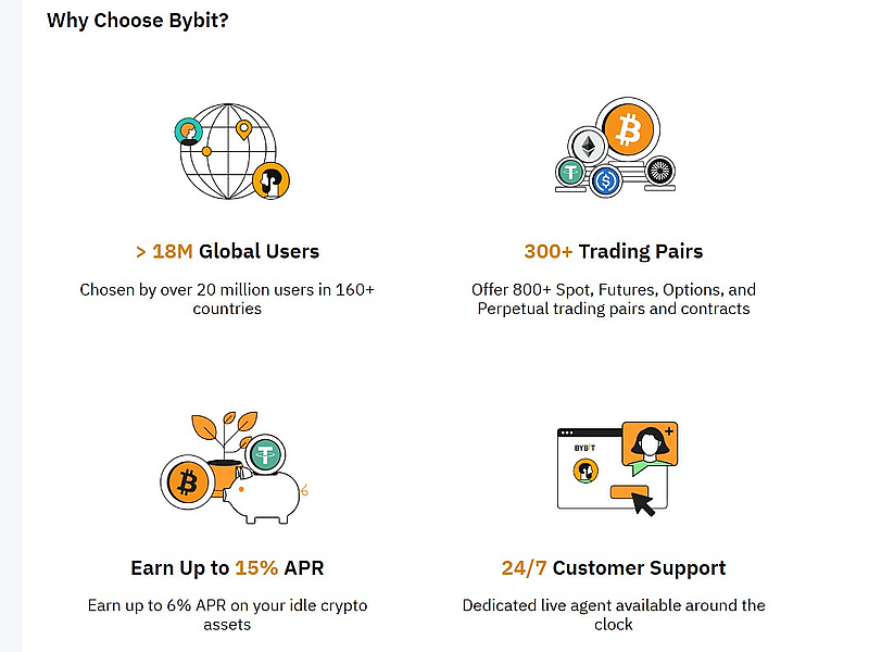 Why Choose ByBit