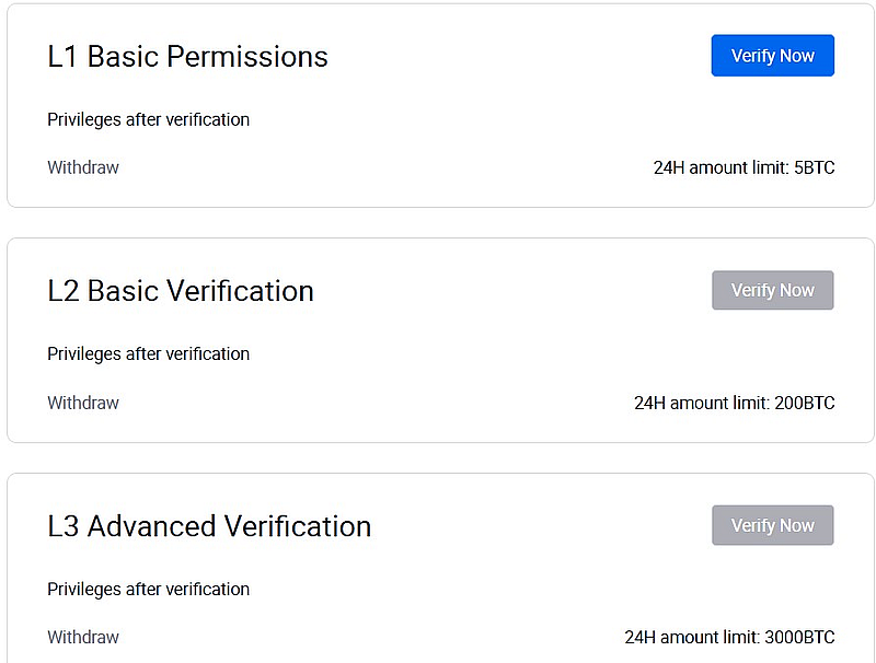 Levels of Verification